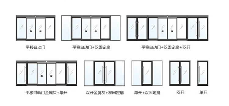 單開、雙開自動門樣式圖片