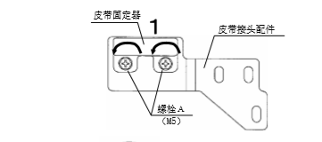 松下自動(dòng)門皮帶安裝說明書