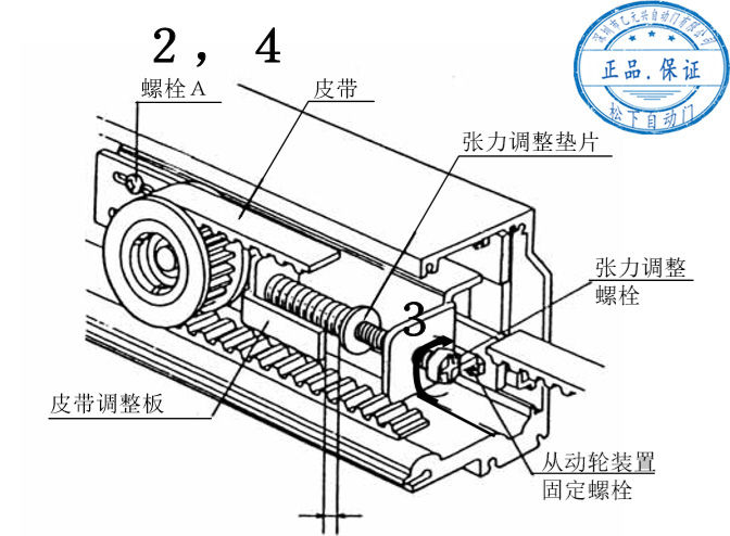 松下自動(dòng)門(mén)皮帶張力調(diào)整