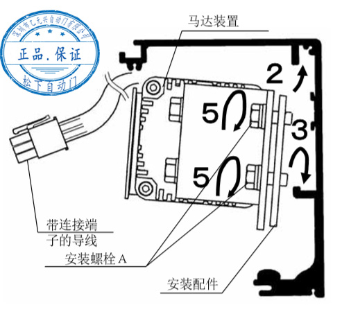 松下自動(dòng)門(mén)馬達(dá)安裝