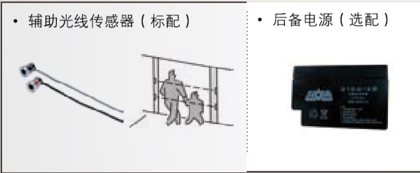 附加功能（備用電源、輔助光線傳感器）